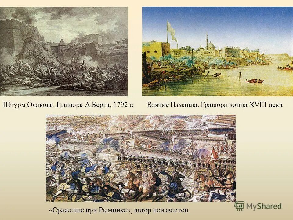 выдающиеся люди россии 18 века. 1725-1727 1727-1730. основные исторические события 19 века в россии. хронология истории россии 18 века. важные исторические события 18 века в россии.