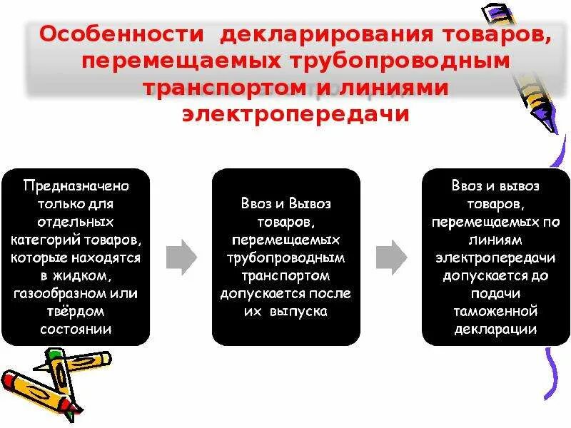 Особенности таможенного декларирования. Порядок проведения таможенного декларирования. Особенности таможенного декларирования товаров. Особенности таможенного контроля. Особенности декларирования