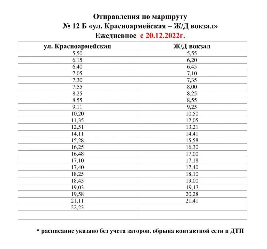 Расписание 136 маршрутки