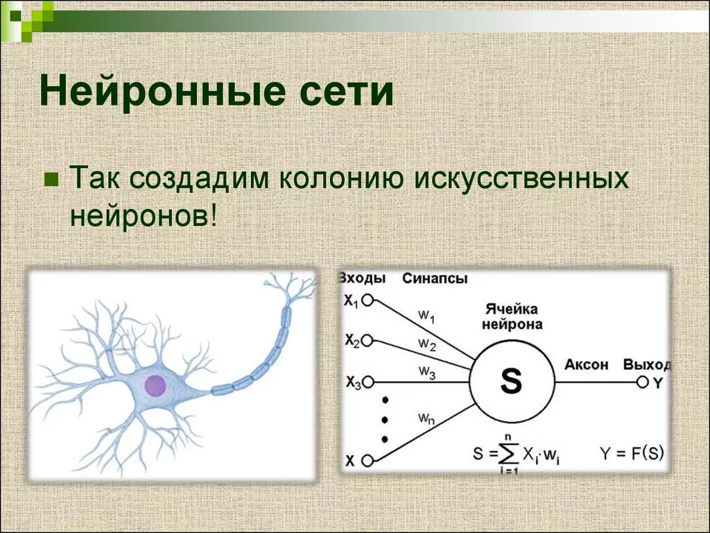 Нейронная сеть. Искусственная нейронная сеть. Схема искусственного нейрона. Нейронная сеть схема.