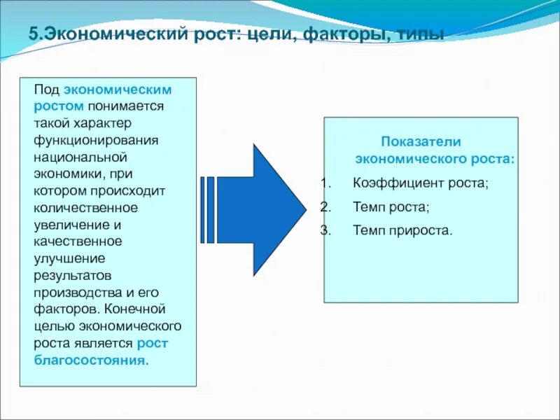 Факторы роста национального продукта. Сущность и цели экономического роста. Сущность экономического роста. Экономический рост сущность типы и факторы. Что понимается под экономическим ростом.