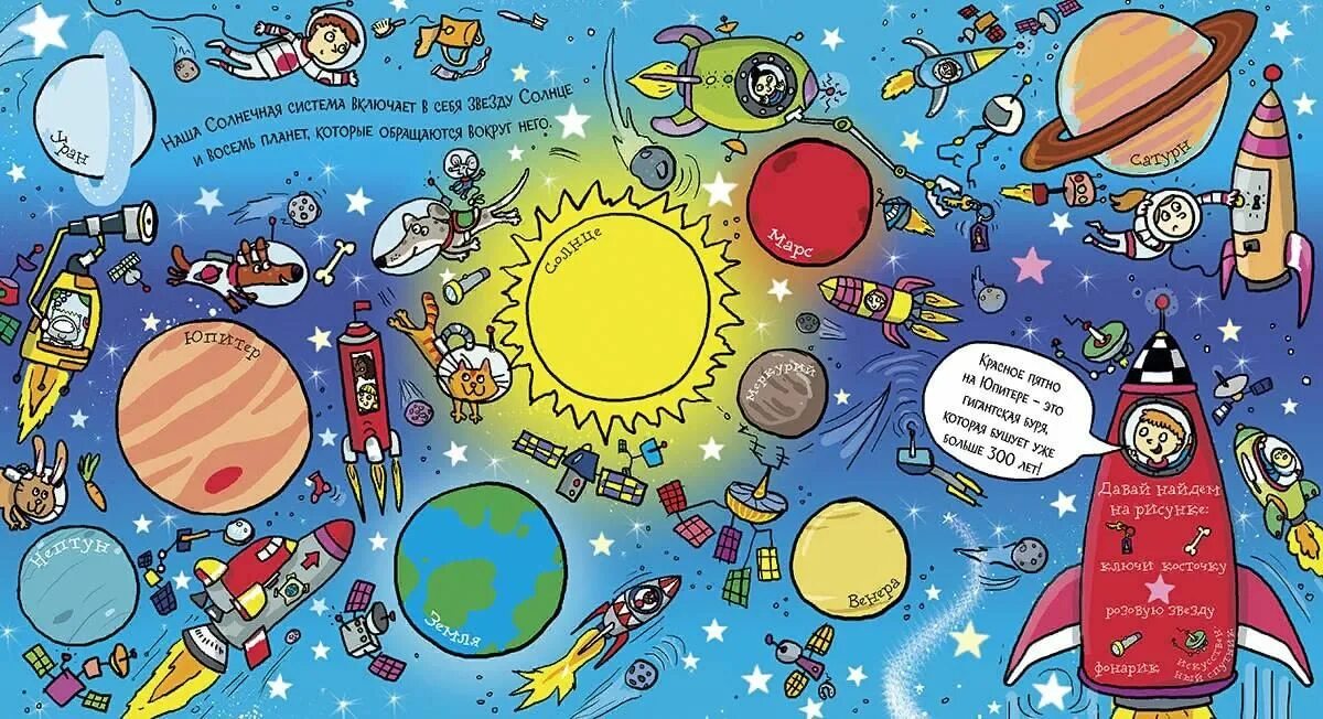 Детям о космосе. Тема космос для детей. Космос картинки для детей. Косомсдля дошкольников.