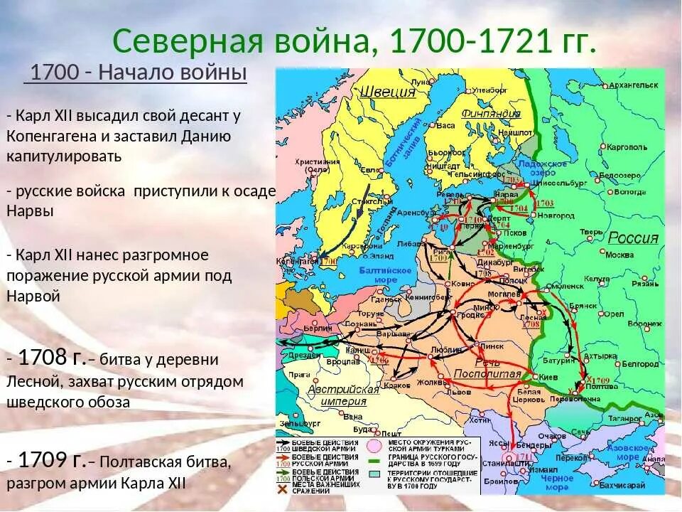Итоги Северной войны для России на карте. Битвы Северной войны 1700-1721.