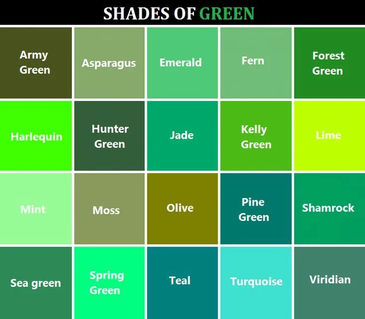 P color green