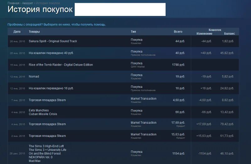 История цен игр. История покупок стим. Как узнать историю покупок в Steam. История покупок стим аккаунта.