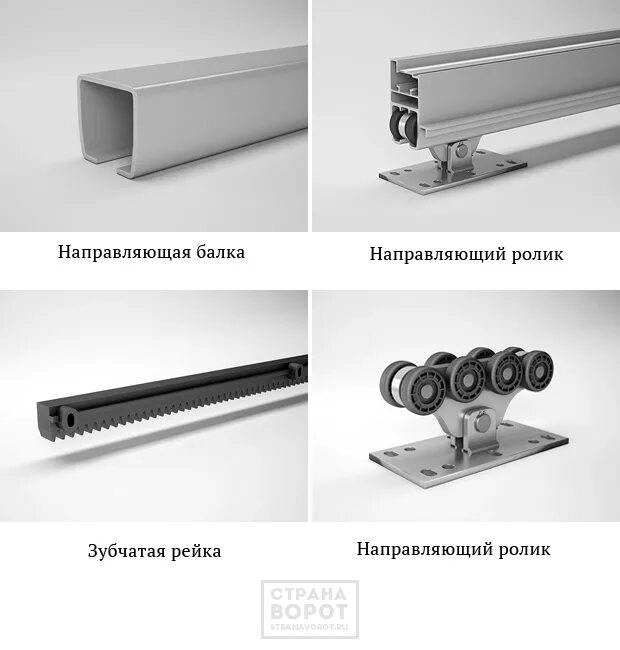 Форсаж, автоматические двери и ворота, Промышленная ул., 2К, Ярославль Яндекс 