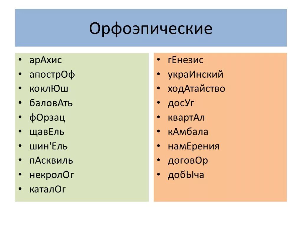 Орфоэпические ошибки примеры. Типичные орфоэпические ошибки в речи. Слова с типичными орфоэпическими ошибками. Орфоэпия. Орфоэпические ошибки.