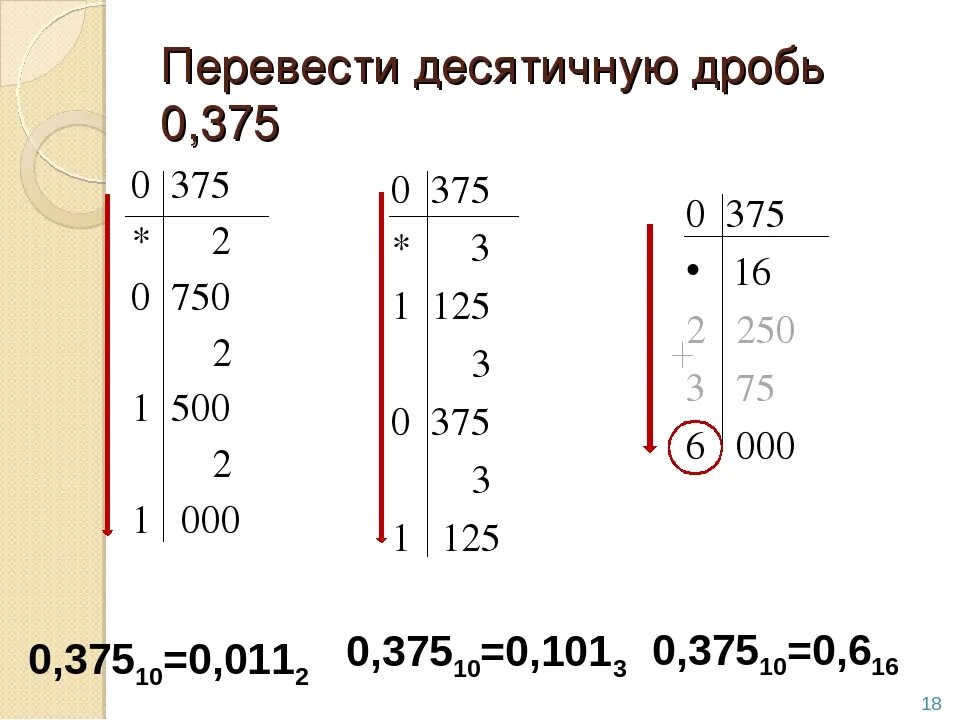 3 23 в десятичную. 1/5 Перевести в десятичную дробь. 0.375 Дробь 0.001. Как перевести в десятеричнуб. Как перевести дробь в десятичную.