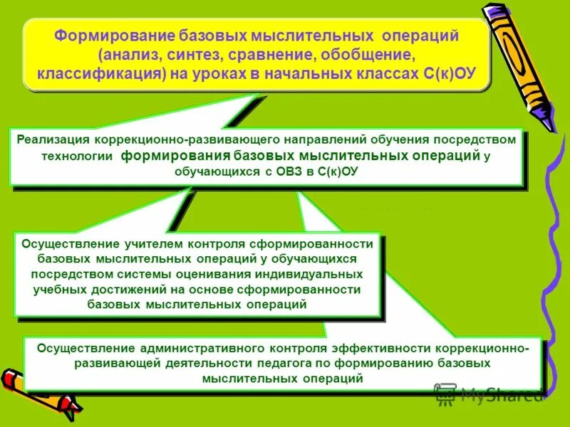 Как сформировать базовый. Как сформировать базовый. Социально бытовая ориентировка слепых. Как сформировать базовый. Проектирование государственной или муниципальной организации.