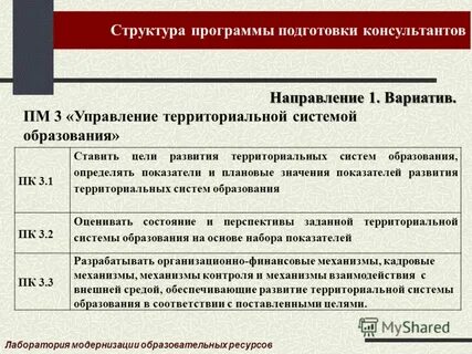 Программа подготовки презентаций