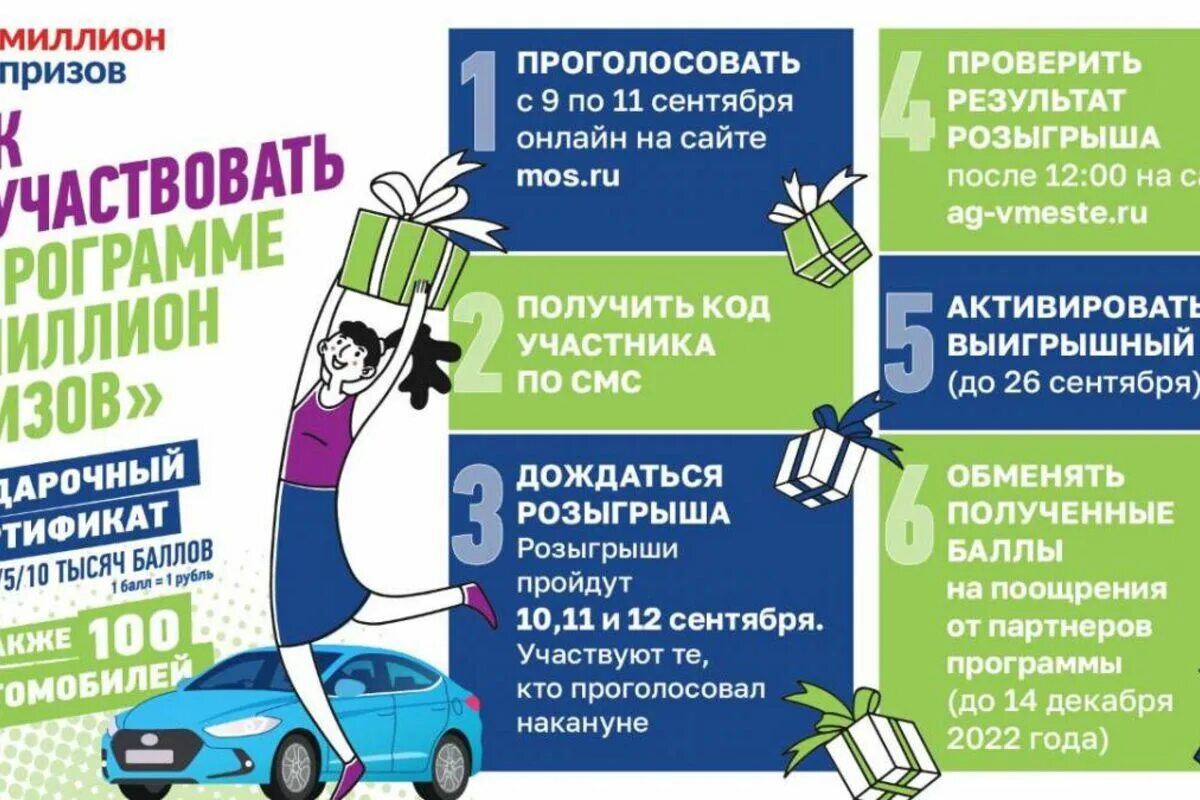 Узнать результаты голосования призы