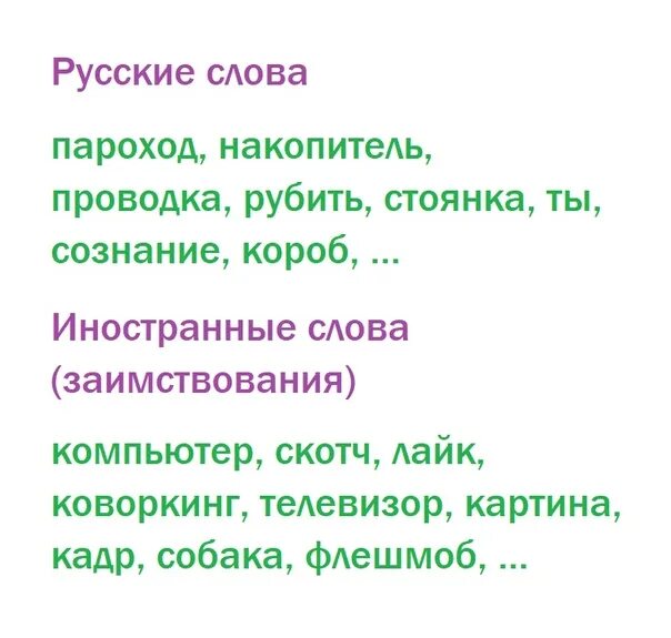 Что значит слово сюда. Русское слово. Русскоязычные слова. Чисто русские слова. Похожие слова.