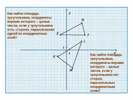 Площадь треугольника по трем координатам