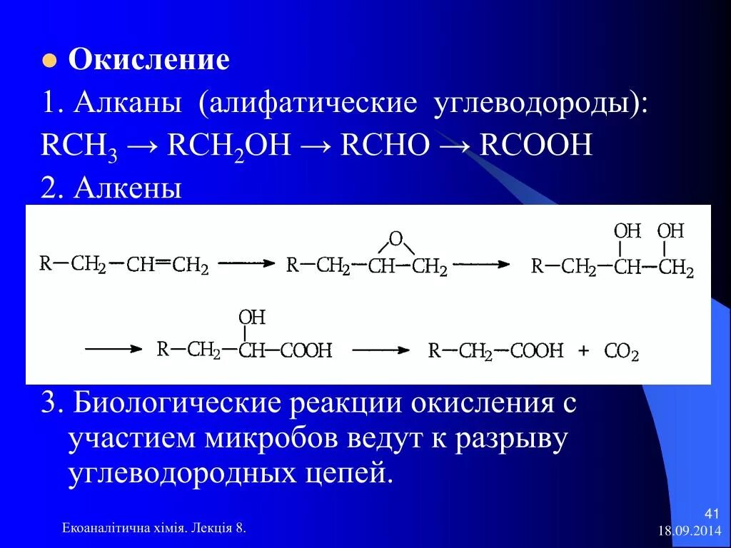 Механизм реакции окисления алканов. Механизм пероксидного окисления алканов. Реакция частичного окисления алканов. Механизм окисления алкенов. Алкан в алкен реакция