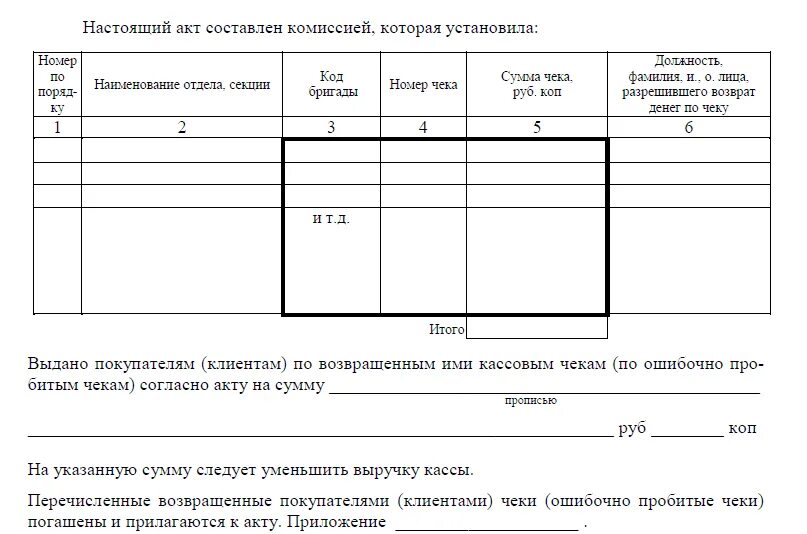 Акт о возврате денежных средств покупателю образец. Акт формы км-3 о возврате денежных средств. Образец заполнения акта о возврате денежных средств по форме км-3. Бланк км 3 образец заполнения. Км 3 образец