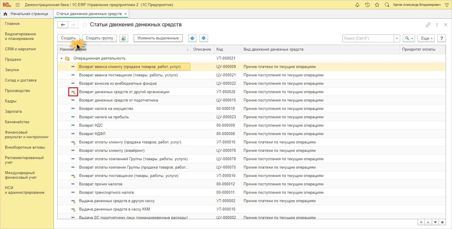 Группа статей. Статьи движения денежных средств. Справочник статьи движения денежных средств. Вид движения денежных средств в 1с ERP. Статья движения денежных средств аренда автомобиля.