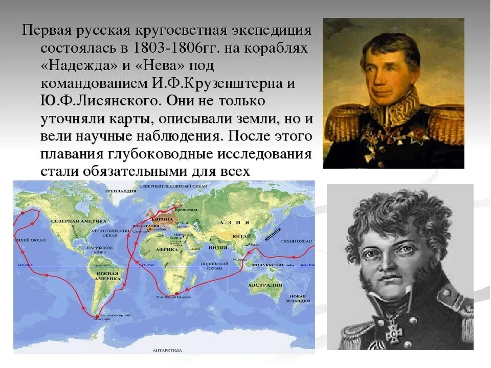 Крузенштерн Лисянский 1803-1806. Плавание Крузенштерна и Лисянского 1803-1806. И.Ф. Крузенштерн и ю.ф. Лисянский (1803 г.).