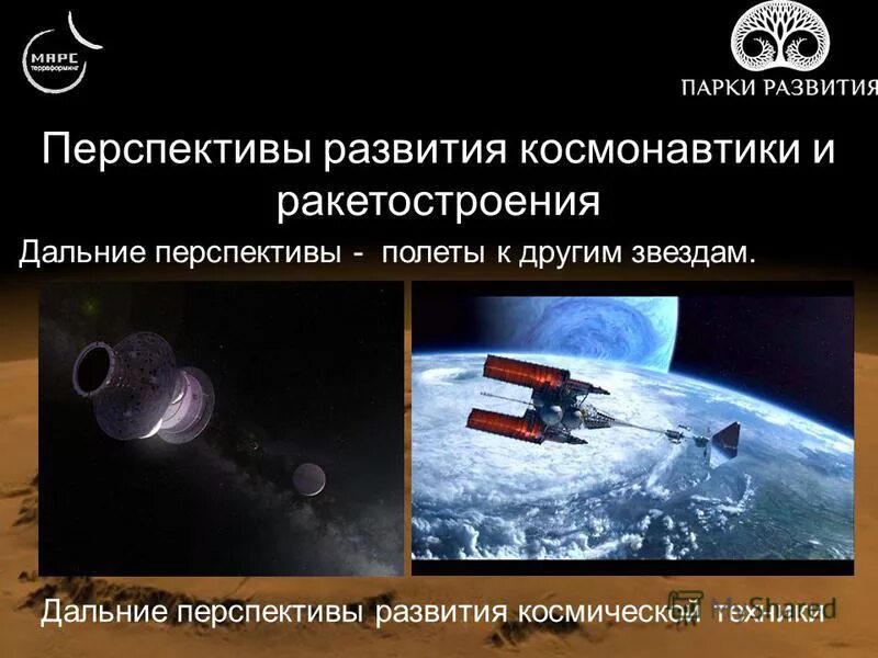космонавтика перспективы развития. космонавтика перспективы развития. космонавтика перспективы развития. перспективы космонавтики. космонавтика перспективы развития.
