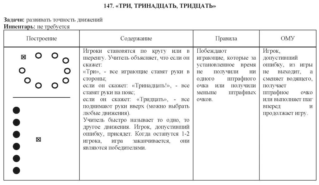 Пособие подвижных игр. Карточки подвижных игр для детей младшего школьного возраста. Подвижные игры для среднего школьного возраста со схемой. Карточки с подвижными играми. Карточки с подвижными играми и схемами.