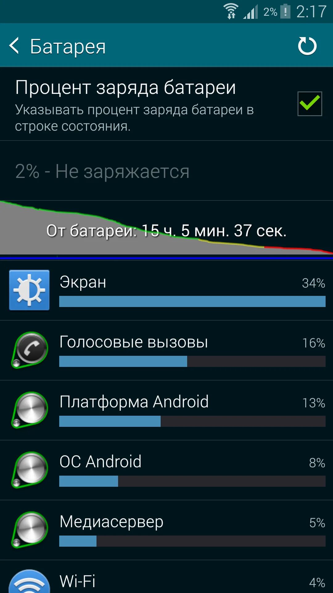 1% Заряда на телефоне скрин. Заряд батареи 2 процентов. 2 Заряда на телефоне. Батарея 1 процент. 8 процентов на телефоне