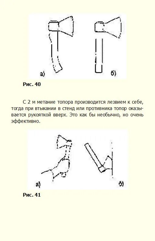 Составляющие топора