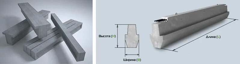 Ригель что это такое. Жб ригель 12 метров. ригель бетонный 5 метров. тавровые жб ригели 630х800. ригель ар-5.