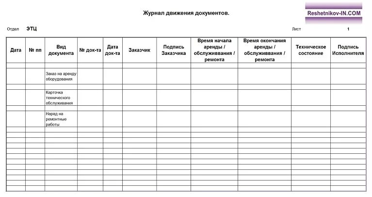 Передать документы наручно