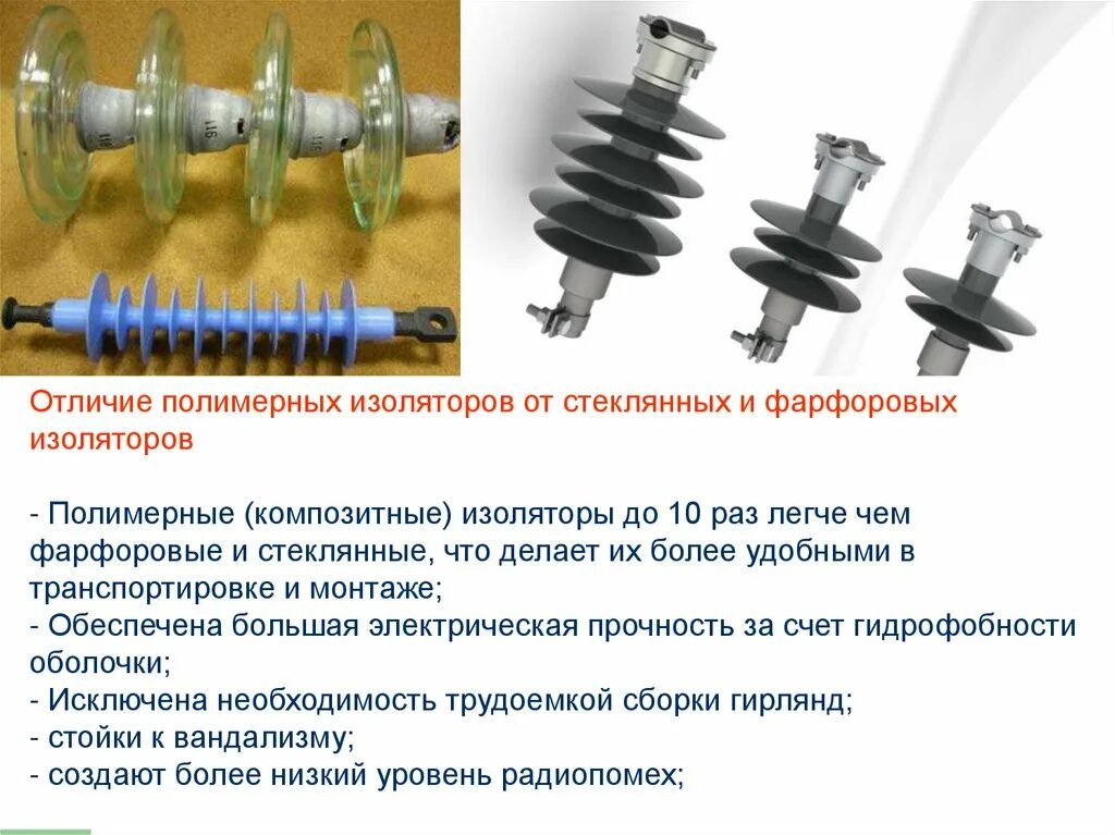 Из чего состоит изолятор. Изолятор полимерный на вл-10. полимерный изолятор 110 кв. тип изоляторов для вл 110. проходной изолятор 110 кв.