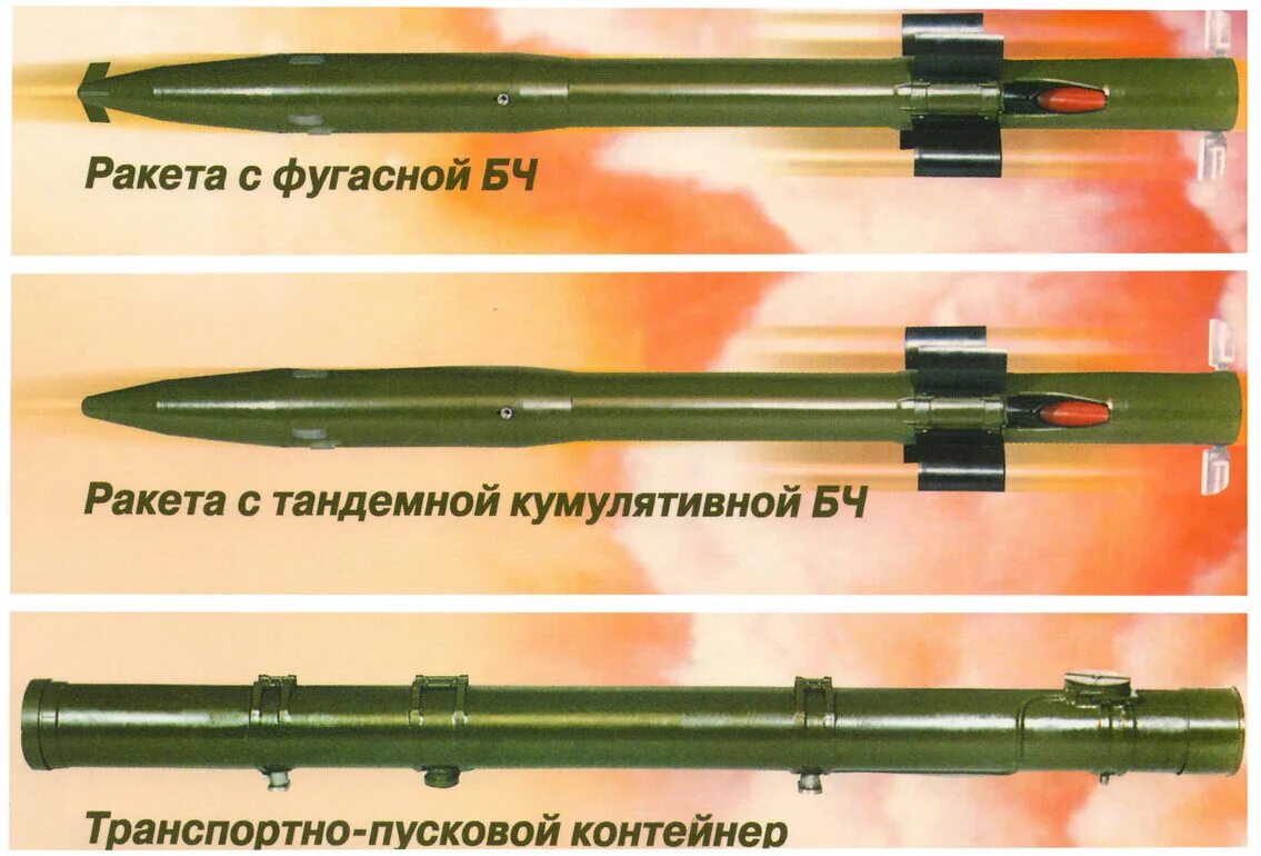 1м 120. 9м114 кокон. 9м123м «Хризантема». Хризантема комплекс ракетный 9м123. 9м114 штурм.