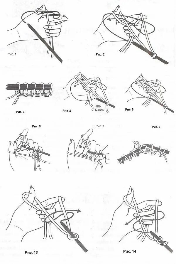 Как красиво набрать петли спицами. Вязание на спицах. "Набор петель". "Виды петель".. Как набирать петли на спицах. Вязание спицами для начинающих набор петель. Вязание на спицах набирание петель спицами.