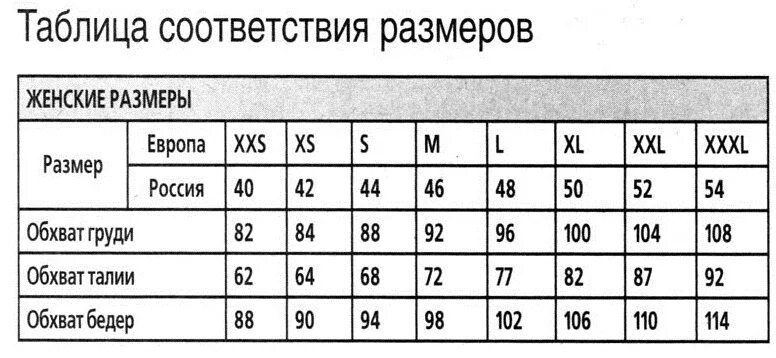 Таблица россия м. Размер кофты женской таблица. Таблица соотношения размеров. Таблица соответствия размеров одежды. Таблица размеров женской одежды.