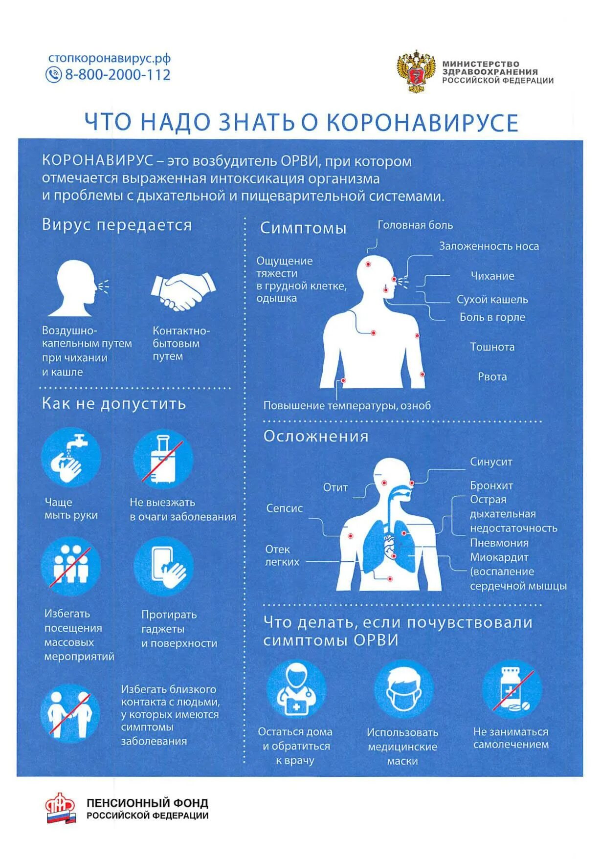 System virus. Министерство здравоохранения памятка ОРВИ. Профилактика респираторных заболеваний. Симптомы вирусных заболеваний. Памятка Минздрава по коронавирусу.