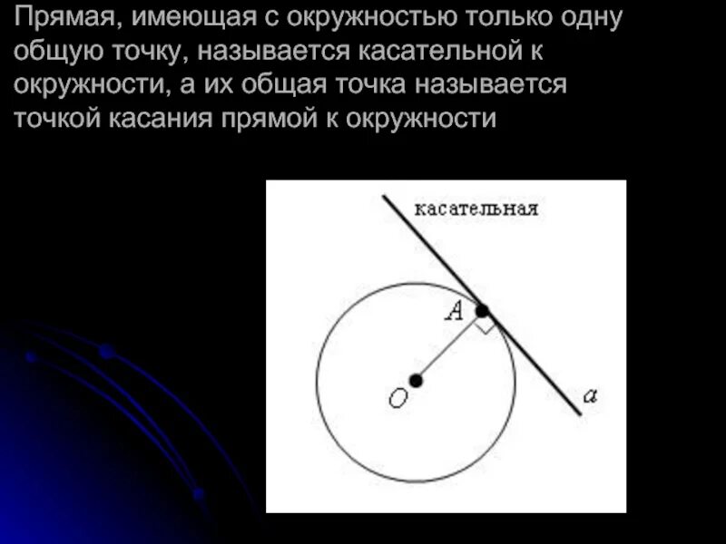 21 точка касания. Прямая имеющая с окружностью только одну общую точку. Какая прямая называется касательноцй к окру. Касательная к окружности. Окружность касательная к окружности и прямой.