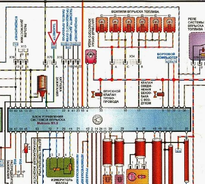 Схема опель омега б. Электросхема Опель Вектра 1992. Схема ЭБУ Опель Вектра 1.8. Блок управление форсунок Опель Вектра 1.6 16v. Блок питания Опель Вектра а 1994.