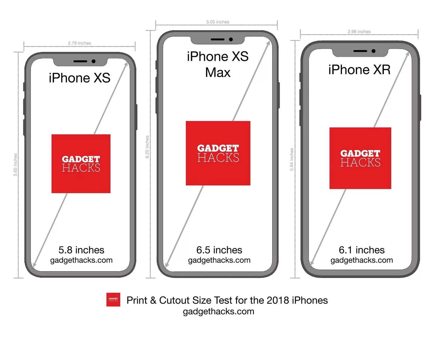 Размеры телефонов iphone. Iphone XS XS Max XR Размеры. Размеры айфонов x XR XS. Iphone x XR XS 11 Размеры. Размер экрана iphone 11 Pro Max.