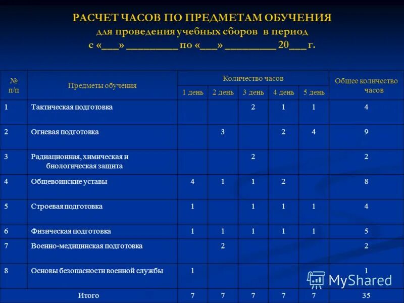 190 часов в днях. 190 часов в днях