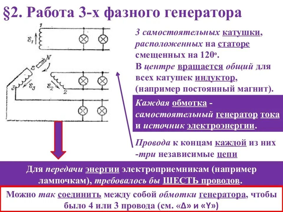 Соедините цепь и активируйте правую дверь механизма. Трехфазная электрическая цепь генератор. трёхфазный генератор переменного тока 380 в. 3 фазные цепи переменного тока. эл схема 3 фазного генератора.