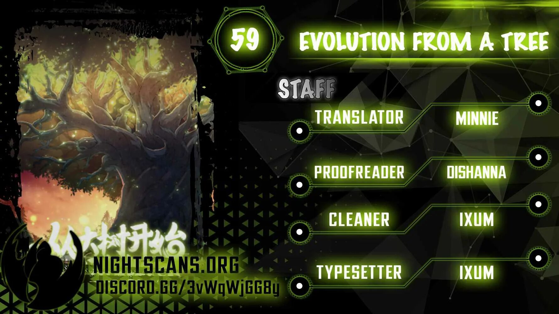 Evolution begins with a tree. Evolution begins with a tree