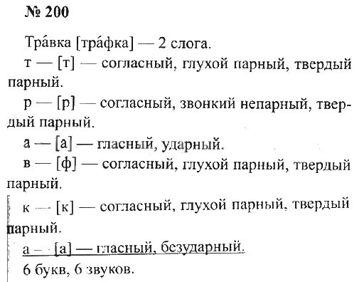 Русский 3 класс номер 119. Гдз русский язык 3 класс Канакина Горецкий. Гдз по русскому языку Канакина Горецкий упражнение 200. Гдз по русскому языку 3 класс 2 часть упражнение 200. Гдз русский язык 2 класс Канакина Горецкий.