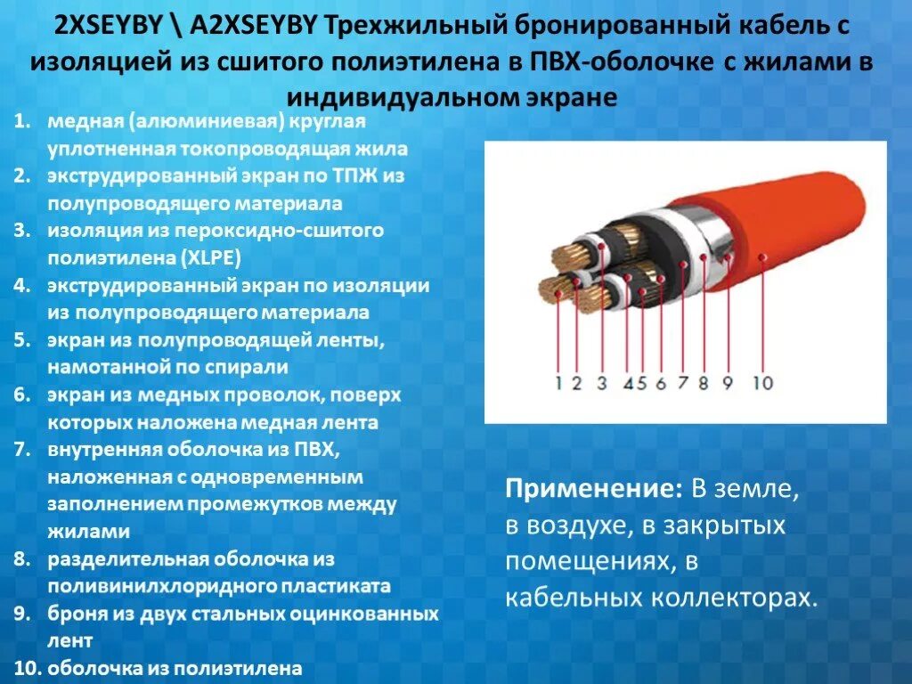 Кабель из сшитого полиэтилена (спэ): строение. классификация, характеристики и п