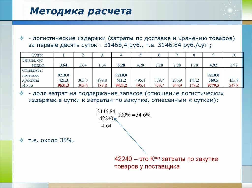 Посчитать логистику. Расчет логистики. Рассчитать логистические издержки. Расчет логистических издержек. Методика расчета.