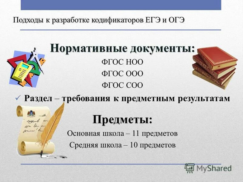 3 основных предмета в школе. 3 основных предмета в школе. Предметы в школе. Шкала трудностей предметов в 1 классе. Шкала трудности предметов для 1-4 классов по санпину.