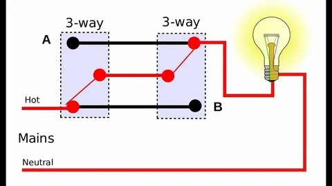 3 wire