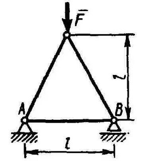 Determine 10