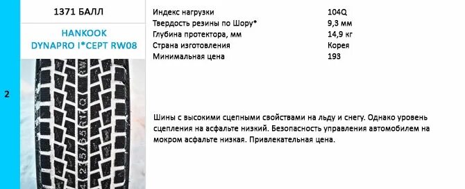 Минимальный допустимый протектор шин легкового автомобиля. Остаточная высота рисунка протектора шин. Высота рисунка протектора на МТЗ-82. Глубина рисунка протектора шин. Остаточная глубина протектора шин.