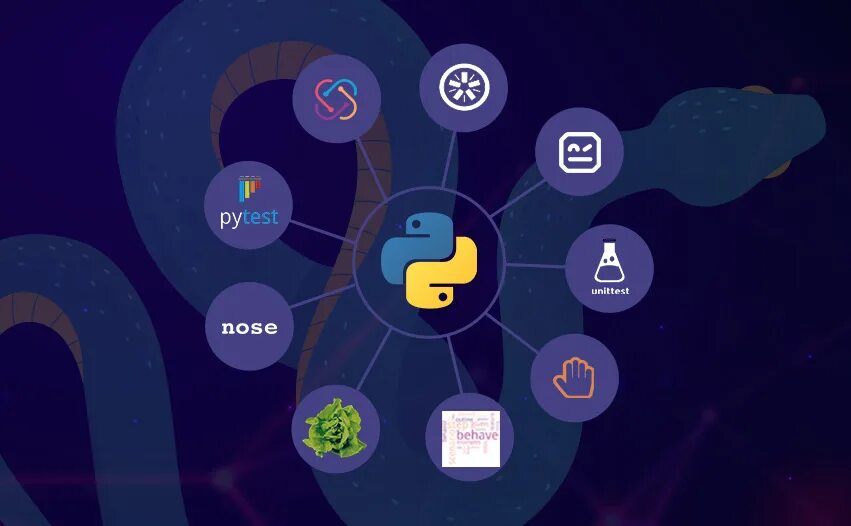 Python test