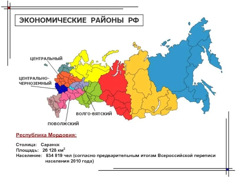 Какие районы входят в состав мордовии. Республика Мордовия какой экономический район. Экономический район Саранска. Саранск какой экономический район. К какому экономическому району относится Мордовия.