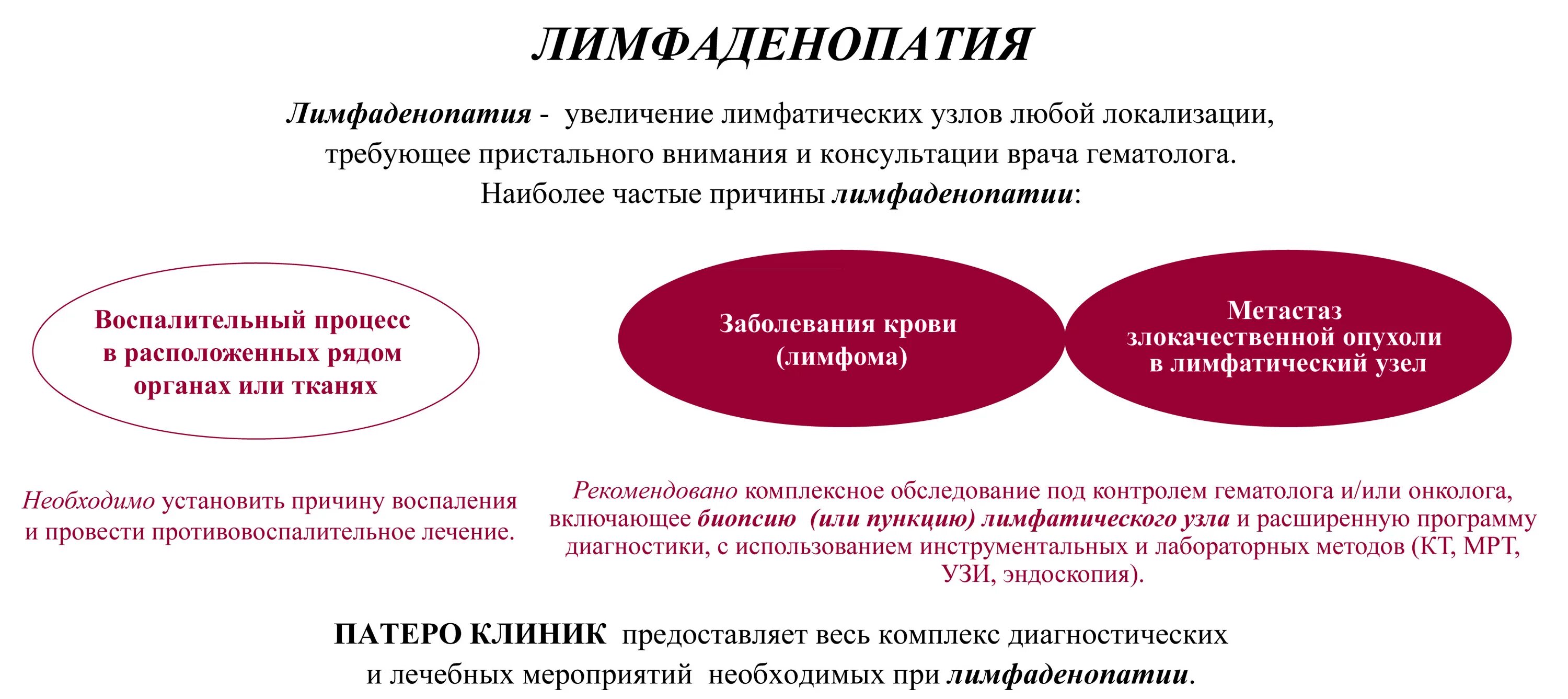 Лимфаденопатия этиология патогенез. Признаки лимфоаденопатии. Лимфаденопатия клиника. Тазовая лимфаденопатия