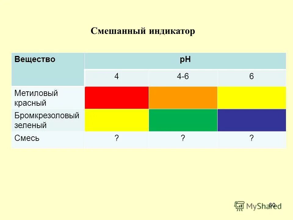Переходные расы людей. Ограждение пешеходного перехода. Смешанный переход. Смешанные расы схема. Смешанные расы людей.