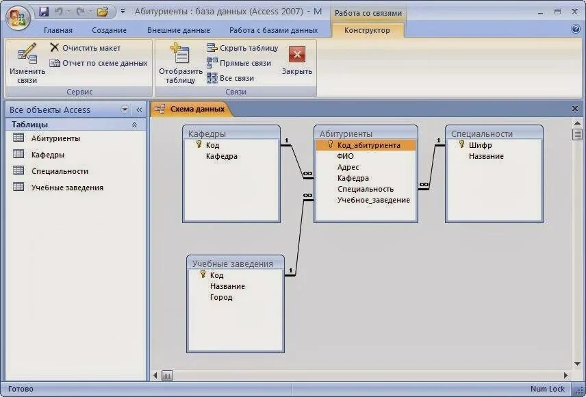 Access базы данных access. Схема базы данных access. Проект базы данных аксесс. Схема данных баз MS access. Uri access